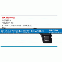 81615100274,叶子板,丹阳市曼卡汽车部件有限公司