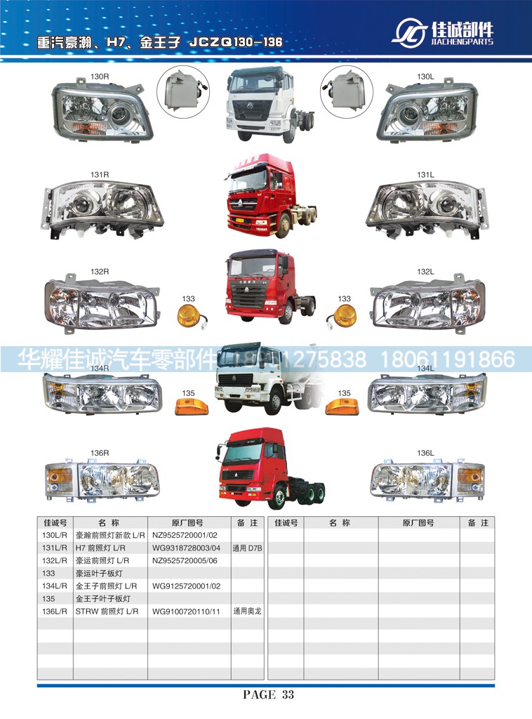 NZ9525720001，NZ9525720002,豪瀚新款前照灯,丹阳市华耀佳诚汽车零部件有限公司
