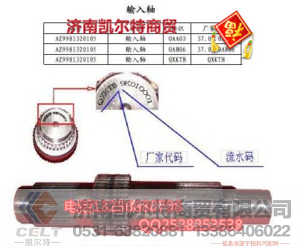 AZ9981320105,AZ9981320105,濟南凱爾特商貿(mào)有限公司