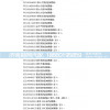 WG1642440088,重汽豪沃减震器,济南鹏翔汽车配件有限公司