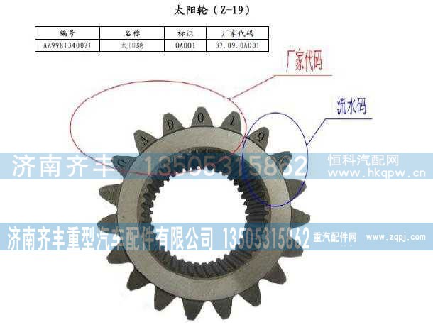 AZ9981340071,AC16轮边太阳轮,济南铁鹿汽车零部件有限公司