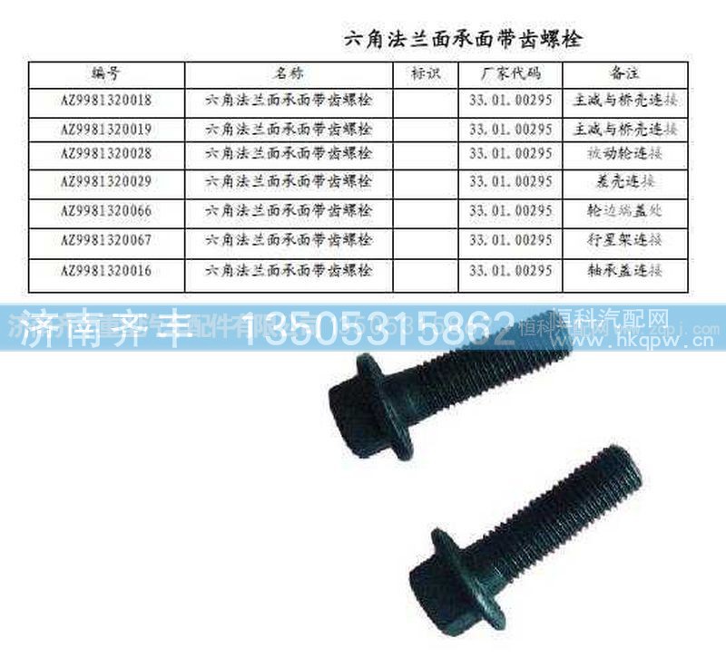 ,六角法兰面承面带齿螺栓区分图,济南铁鹿汽车零部件有限公司
