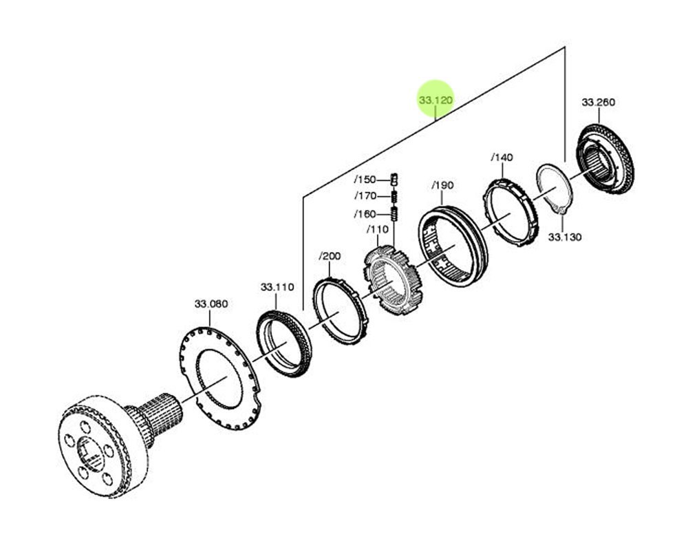 1316 233 022  1315 233 029 同步器套件,Synchronizer kit,濟(jì)南向前汽車配件有限公司