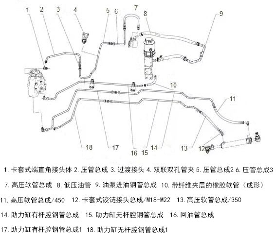 SZ947000825 卡套式端直角接头体,Bayonet end right Angle joint,济南向前汽车配件有限公司