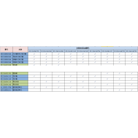 DZ13241841065 膨胀阀,Expanding valve,济南向前汽车配件有限公司