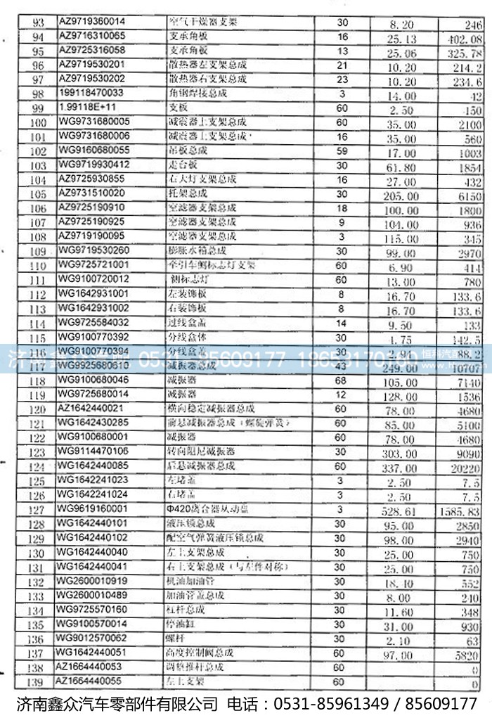 ,,济南国桥汽车零部件有限公司