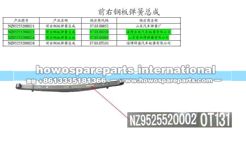 NZ9525520002+007,钢板弹簧第七片,济南冠泽卡车配件营销中心