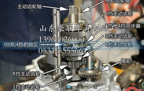 重汽变速箱  法士特变速箱 法士特变速箱配件 变速箱总成,重汽变速箱  法士特变速箱 法士特变速箱配件 变速箱总成,山东豪联车身制造厂