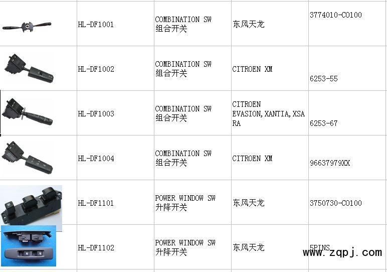 3750730-CO100,東風組合,樂清市活力汽車電氣有限公司