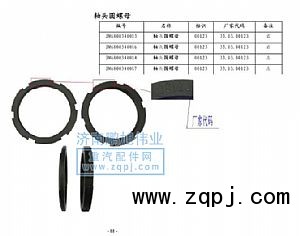 ,轴头圆螺母（Nut）,济南鹏旭伟业重汽配件销售公司