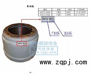 ,制动鼓（Brake drum）,济南鹏旭伟业重汽配件销售公司