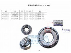 ,圆锥滚子轴承（Roller bearing）,济南鹏旭伟业重汽配件销售公司