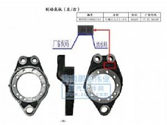 ,制动底板左右（Brake anchor）,济南鹏旭伟业重汽配件销售公司