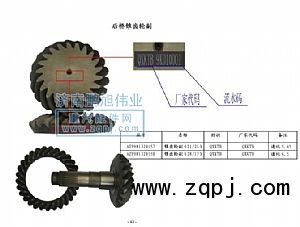 ,后桥锥齿轮副（Pinion crown wheel）,济南鹏旭伟业重汽配件销售公司