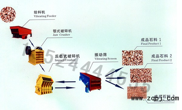 ,,上海重型设备有限公司