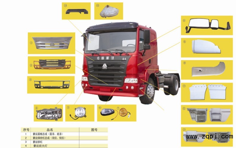 豪運汽車配件前大總成前照燈NZ9525720006/5/NZ9525720006/5