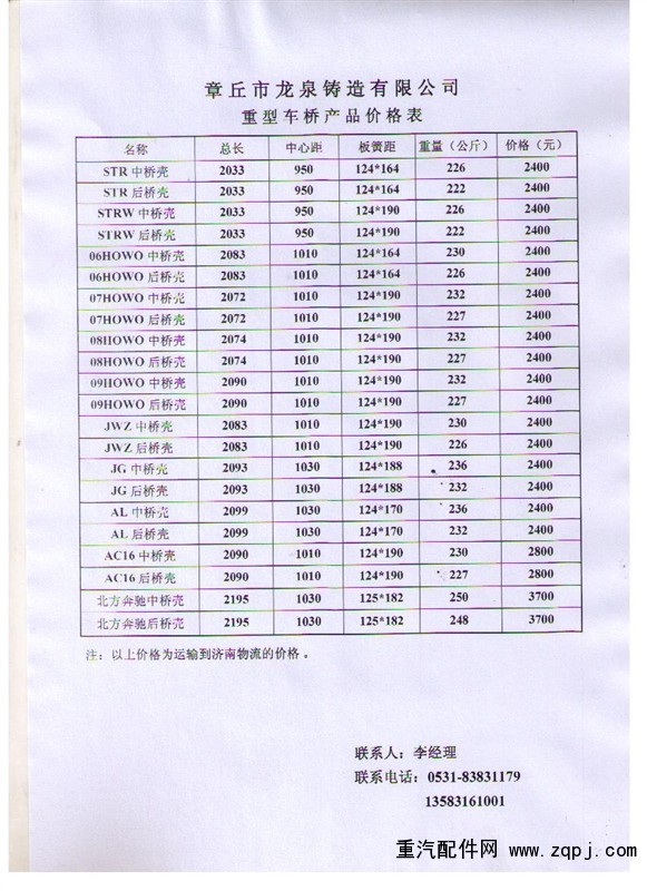 ,,章丘正宇车桥有限公司