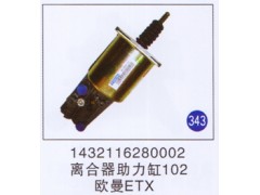 1432116280002,离合器助力缸102,济南重工明水汽车配件有限公司