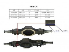 AZ9981330065/8,AC16后桥壳,山东巨鼎物资有限公司