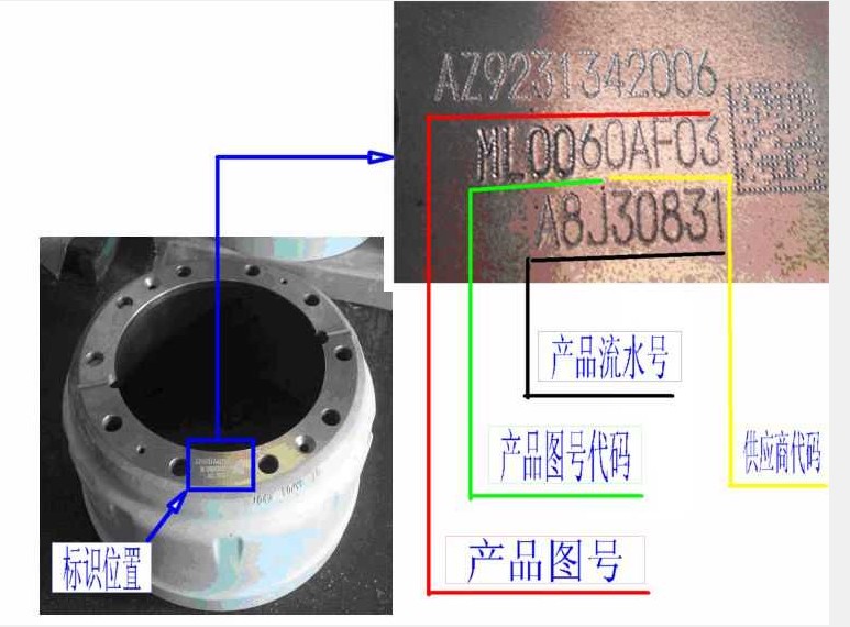 9231342006,重汽后轮制动鼓,济南佑丰经贸有限公司（原镐煜）