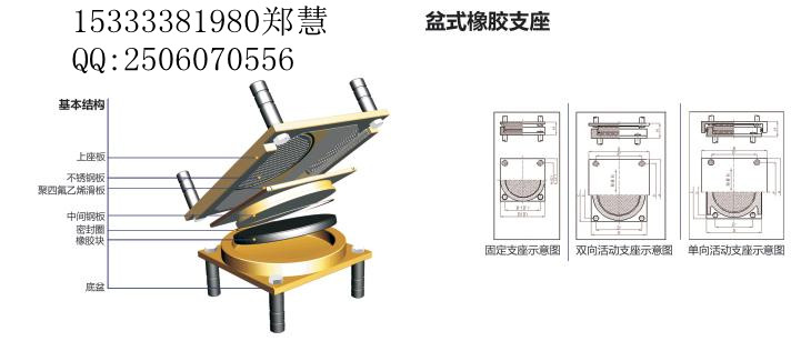 15333381980,淮阴橡胶支座厂家,河北骏腾工程技术有限公司