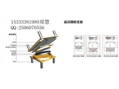 15333381980,淮阴橡胶支座厂家,河北骏腾工程技术有限公司