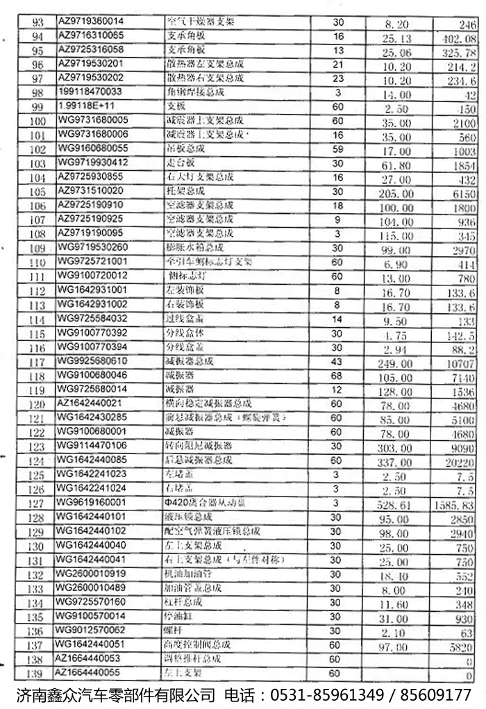 济南鑫众-价格表/