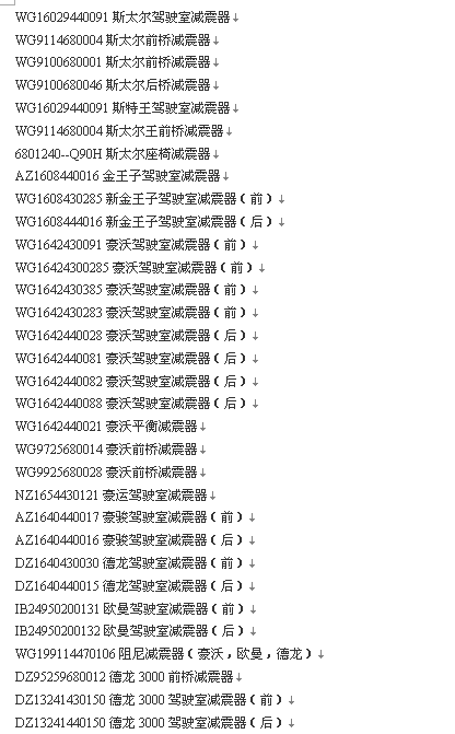 WG1642440088,重汽豪沃减震器,济南鹏翔汽车配件有限公司