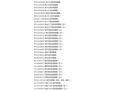 WG1642440088,重汽豪沃减震器,济南鹏翔汽车配件有限公司