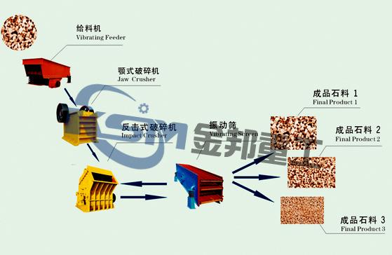 ,,河南金邦机械有限公司