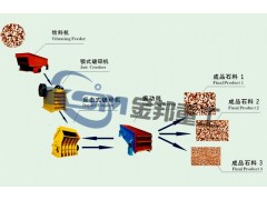 ,,河南金邦机械有限公司