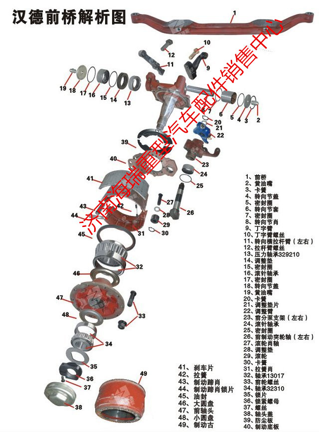 ,转向节及立轴系列,济南海瑞重型汽车经销中心