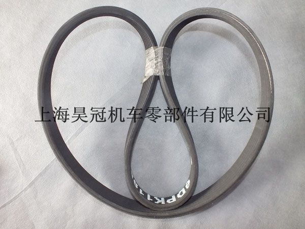 时规带
