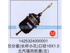 1425324000001,,山东陆安明驭汽车零部件有限公司.
