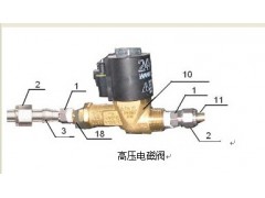 WG9116550114,高压电磁阀,济南嘉磊汽车配件有限公司(原济南瑞翔)