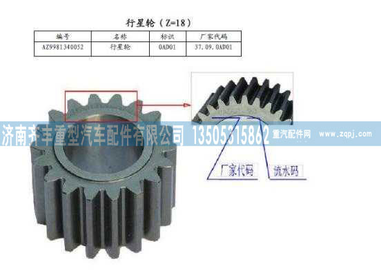 AZ9981340122,AC16轮边行星轮,济南铁鹿汽车零部件有限公司