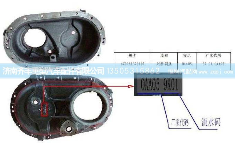 AZ9981320102,过桥箱盖(AC16),济南铁鹿汽车零部件有限公司