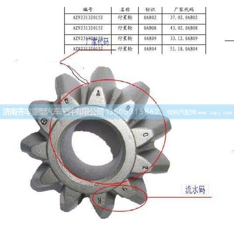 ,轮间行星齿轮(HW08款)与AC16通用,济南铁鹿汽车零部件有限公司