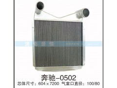 奔驰-0502,,茌平双丰散热器有限公司驻济南办事处
