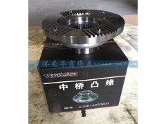 AZ9014320205,中桥凸缘,济南华商伟业汽车配件有限公司-原威亚达