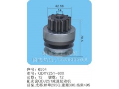 QDXY251-600 序号6504,马达齿轮,聊城市洪岩汽车电器有限公司