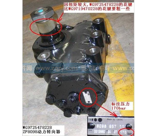 ZF8098,方向机,济南诺诚重型汽车配件有限公司