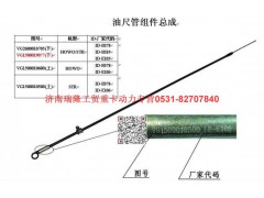 612600010532,油标尺,济南瑞隆工贸重卡动力专营