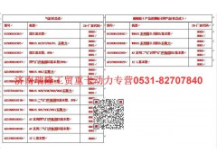 AZ1099010078,气缸体,济南瑞隆工贸重卡动力专营