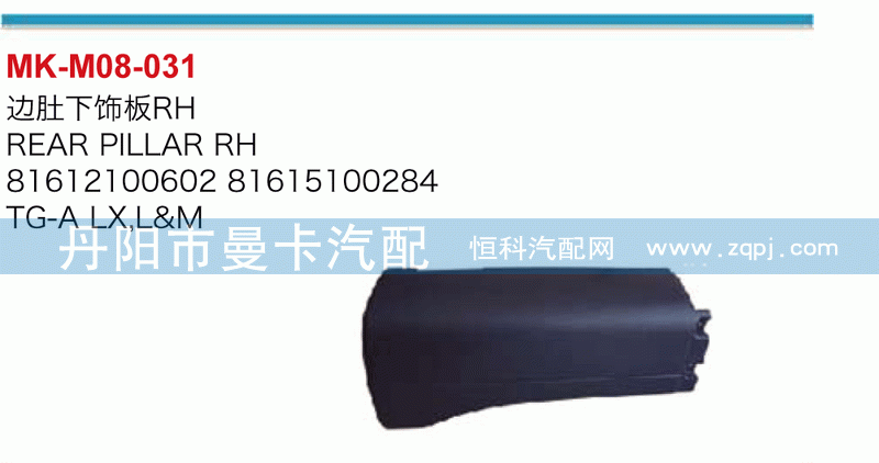 边肚下饰板81612100602，81615100284
