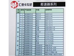 ,各种型号差速器壳及总成,济南汇德卡汽车零部件有限公司