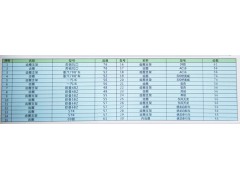 ,STR内齿圈及支架,济南汇德卡汽车零部件有限公司