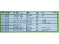 ,轮毂,济南汇德卡汽车零部件有限公司