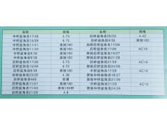 ,盆角齿,济南汇德卡汽车零部件有限公司