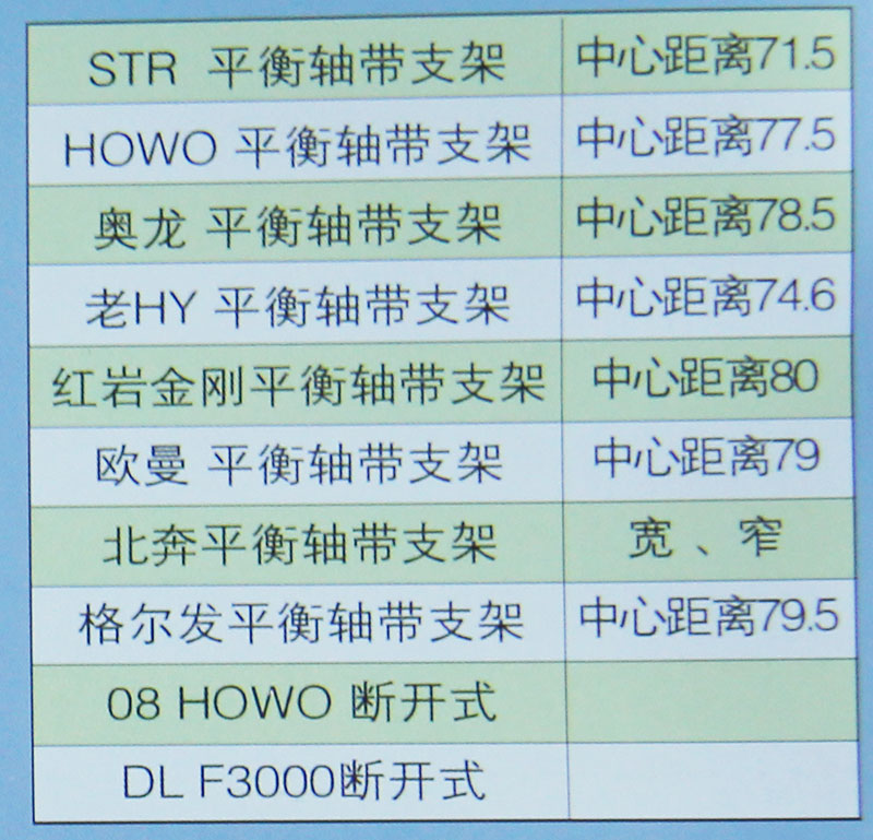,平衡轴带支架,济南汇德卡汽车零部件有限公司